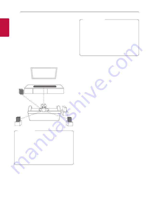 LG SPN8-W Owner'S Manual Download Page 14