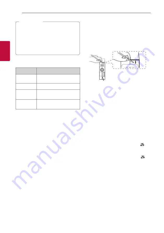 LG SPN8-W Owner'S Manual Download Page 22