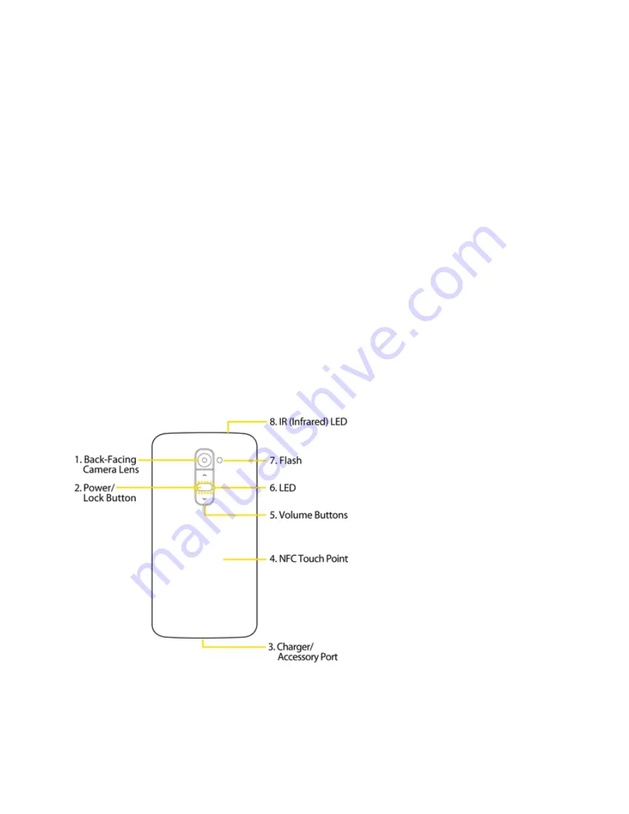 LG Sprint G2 Скачать руководство пользователя страница 16