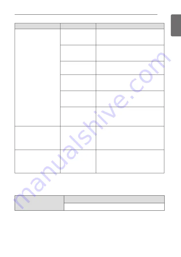 LG SS-H106TEA1 AOSANMC Owner'S Manual Download Page 17