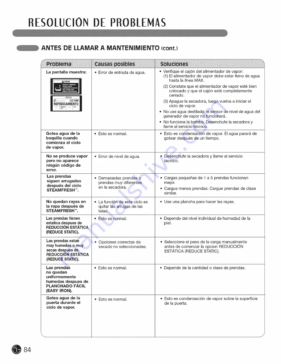 LG STEAM DRYERS DLEX3001P Скачать руководство пользователя страница 84