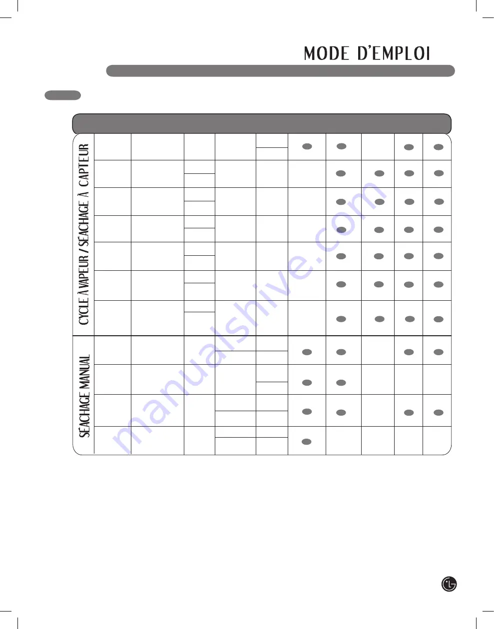 LG SteamDryer DLEX2501R User'S Manual & Installation Instructions Download Page 113