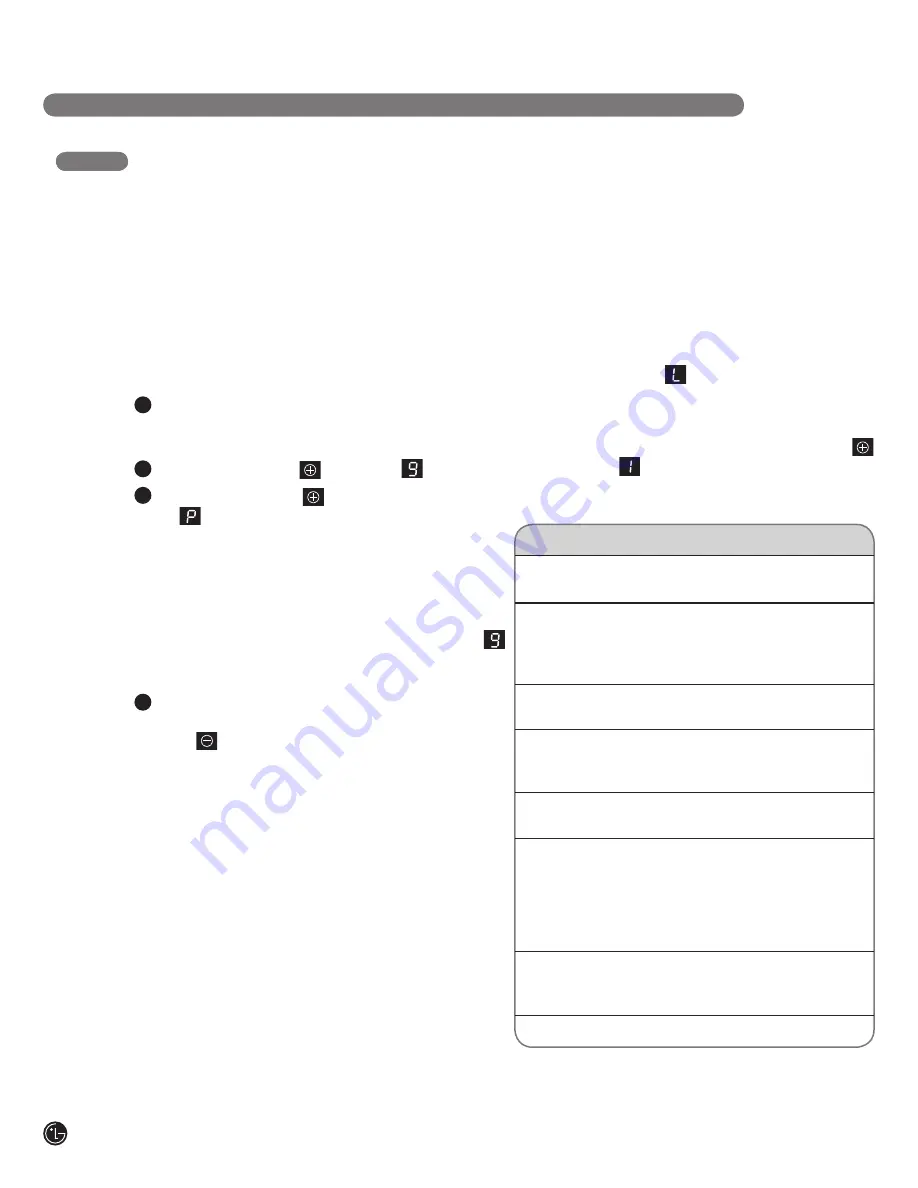 LG Studio LSCI307ST User'S Manual & Installation Instructions Download Page 46