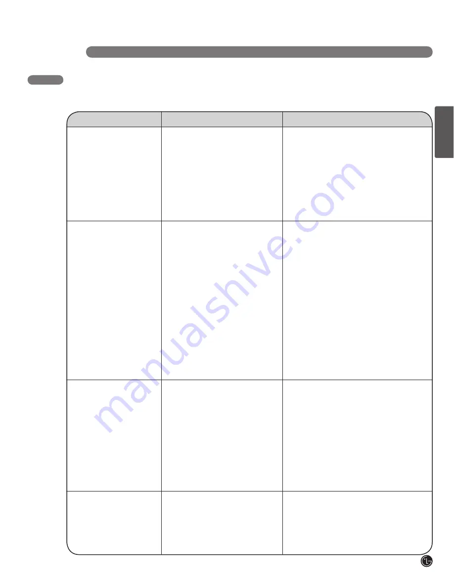 LG Studio LSCI307ST User'S Manual & Installation Instructions Download Page 57