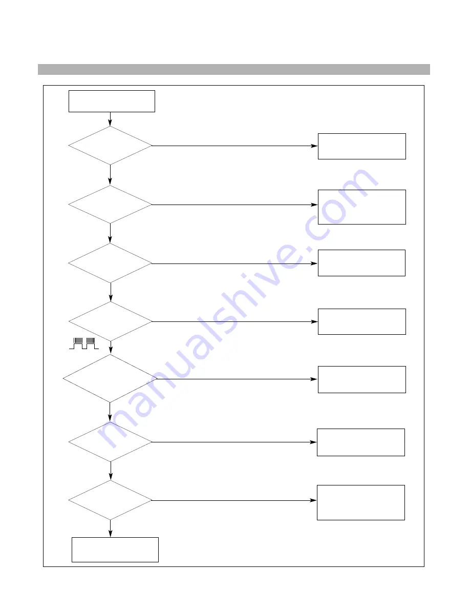 LG StudioWorks 520Si Owner'S Manual Download Page 27