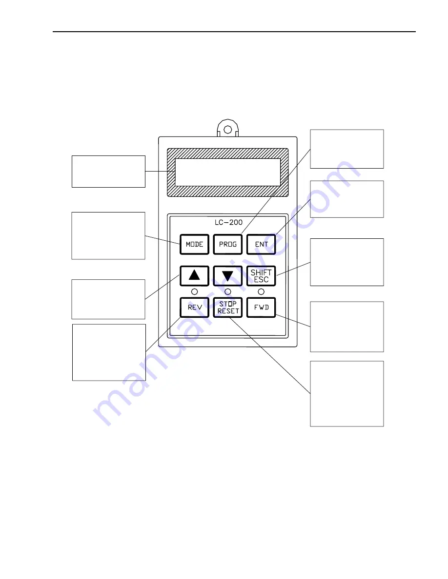 LG SV008iS5-2 Manual Download Page 19