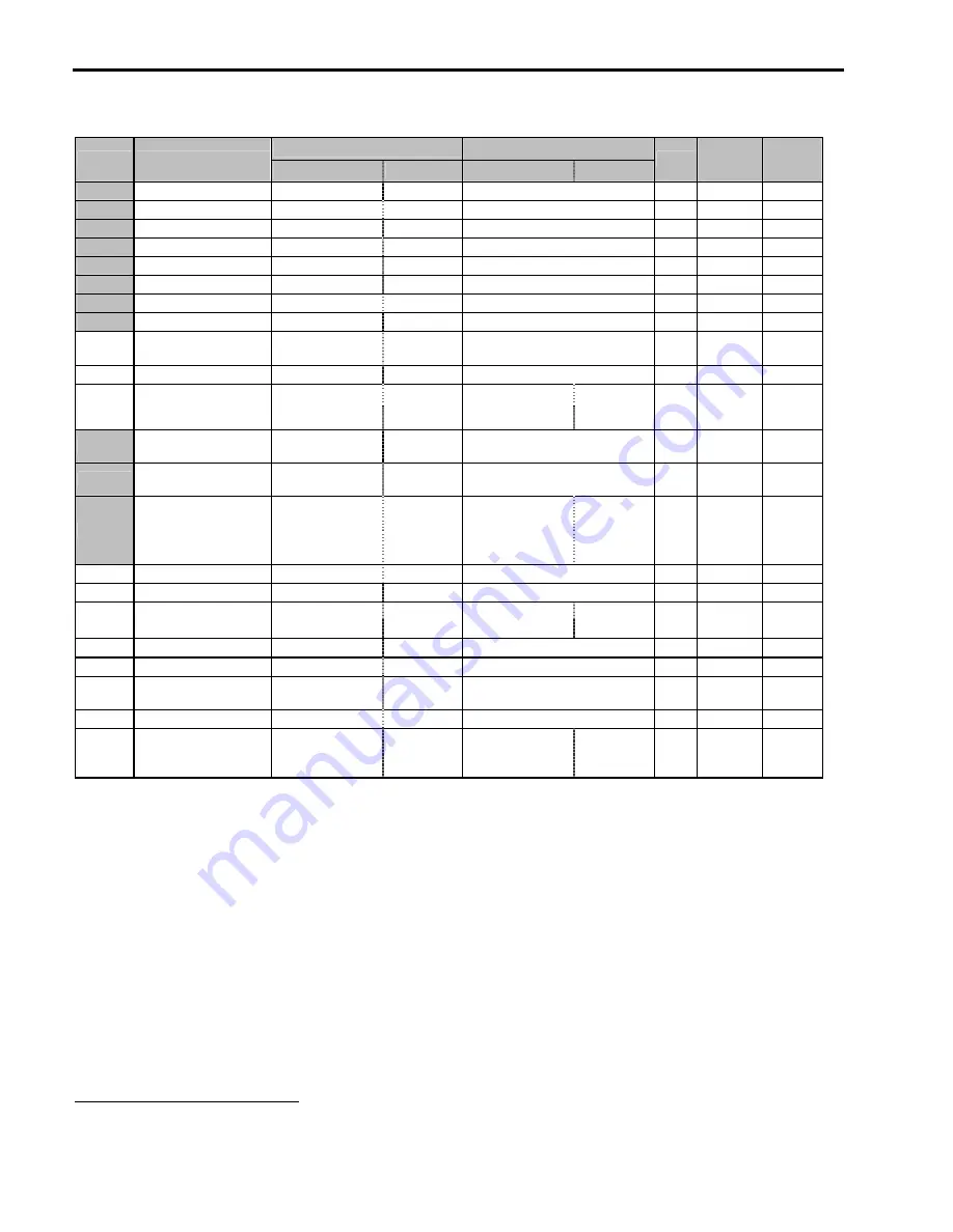 LG SV008iS5-2 Manual Download Page 36