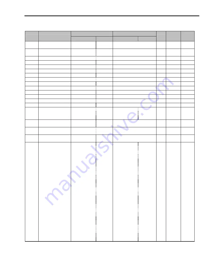 LG SV008iS5-2 Manual Download Page 43