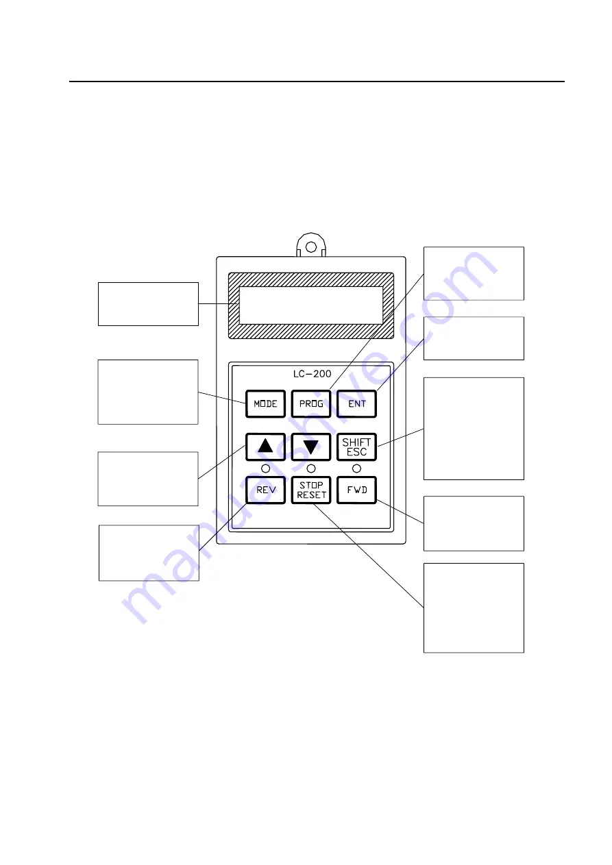 LG SV008iS5-2 Manual Download Page 84