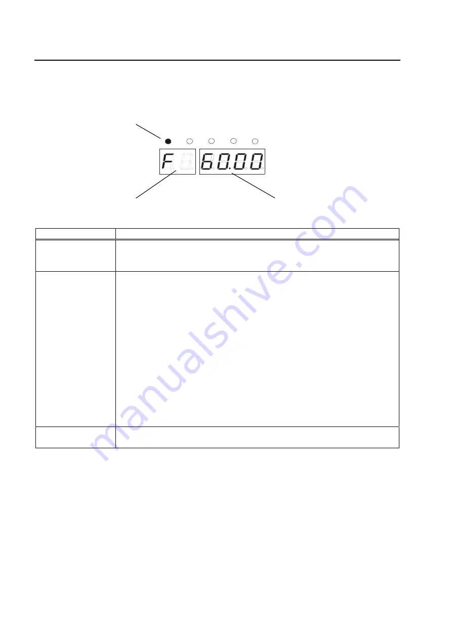 LG SV008iS5-2 Manual Download Page 89