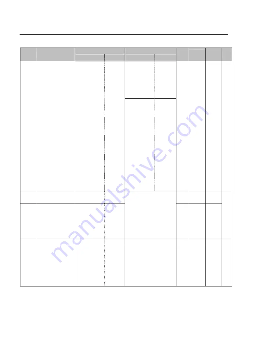 LG SV008iS5-2 Manual Download Page 119