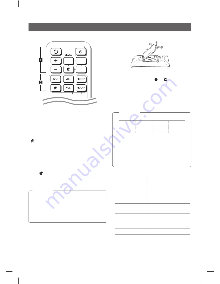 LG SWH1 Owner'S Manual Download Page 3