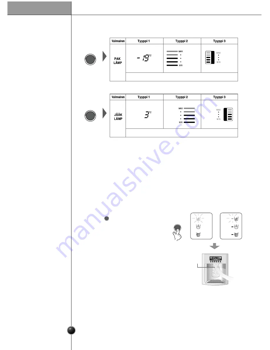 LG SXS Refrigerator Скачать руководство пользователя страница 123