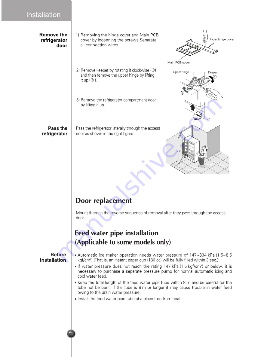 LG SXS Series Owner'S Manual Download Page 12