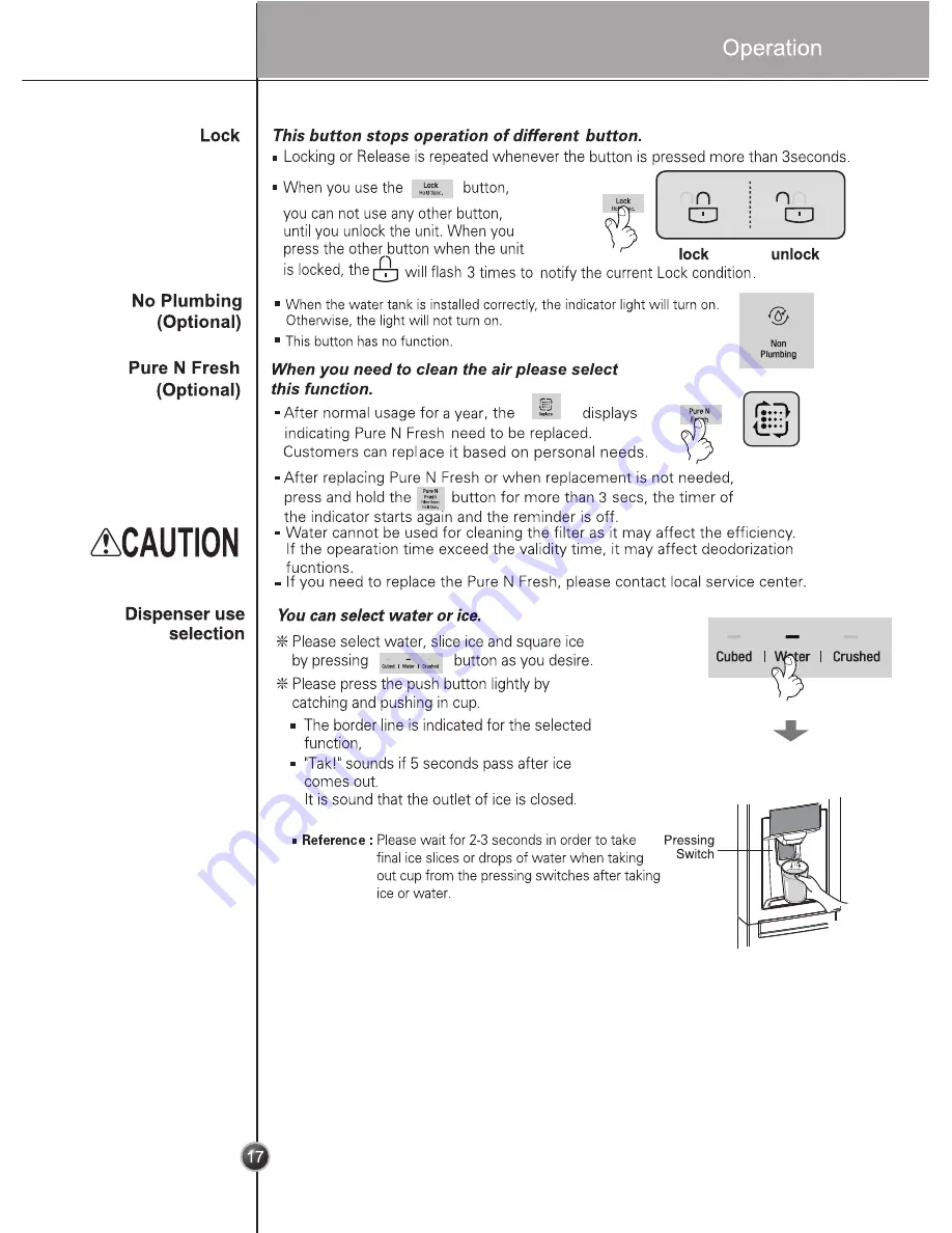 LG SXS Series Owner'S Manual Download Page 17