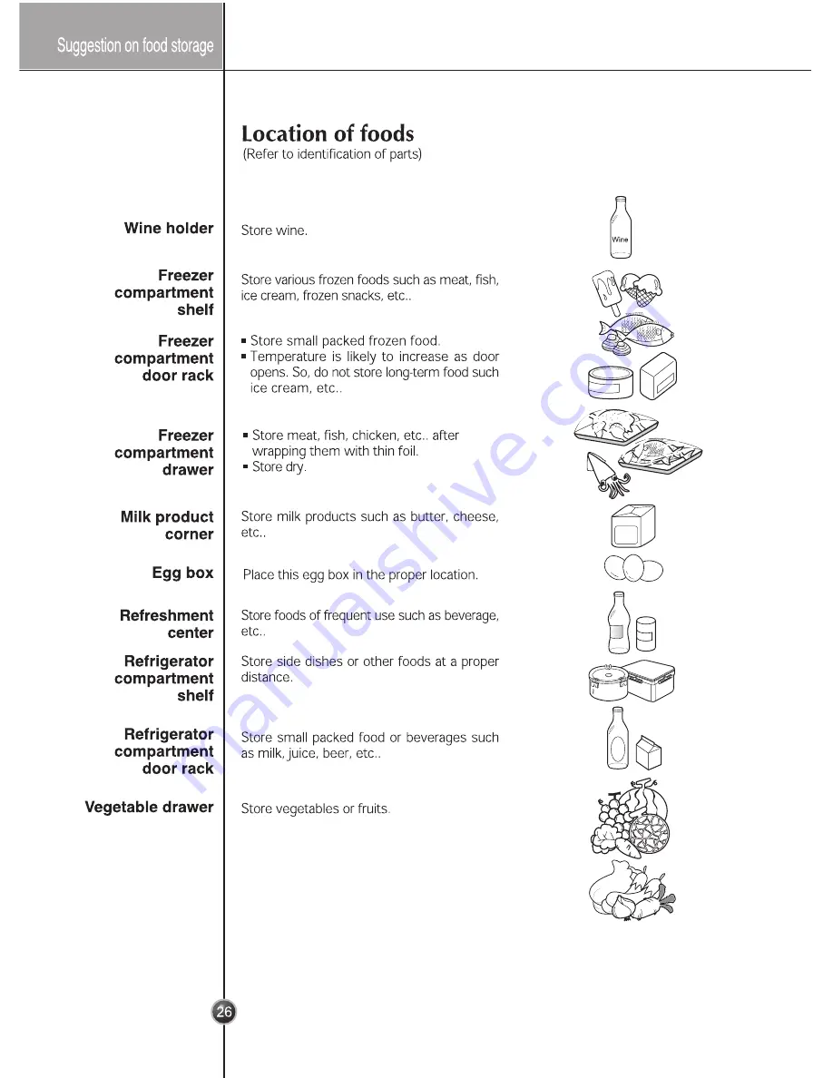 LG SXS Series Owner'S Manual Download Page 26