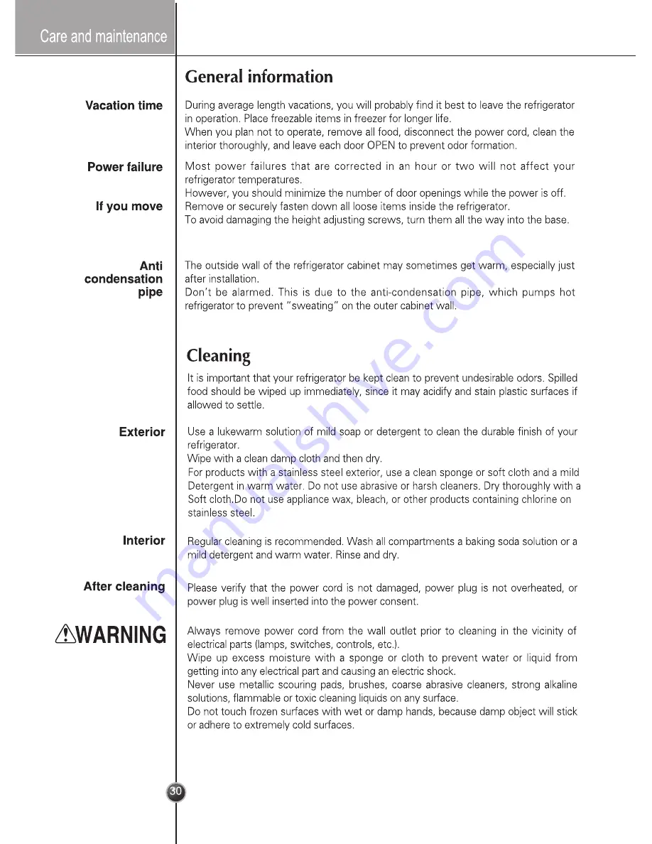 LG SXS Series Owner'S Manual Download Page 30