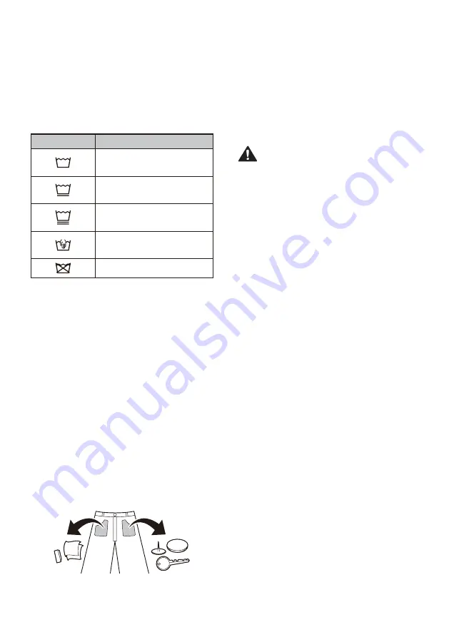 LG T1085NDKVH0 Owner'S Manual Download Page 14