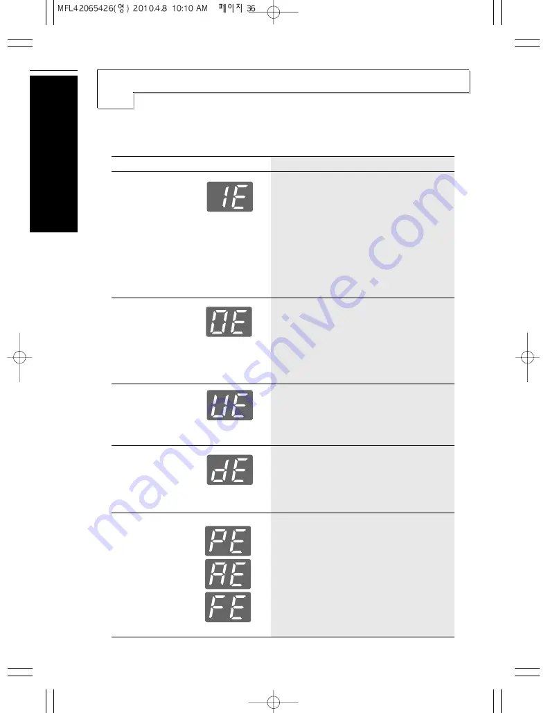 LG T1103TEF1 Owner'S Manual Download Page 36