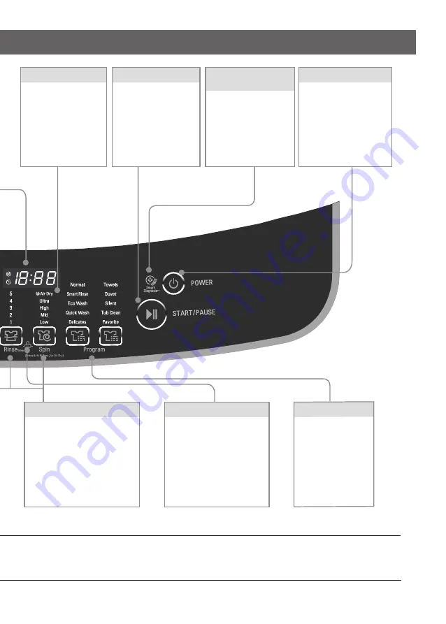 LG T1232AFF5 Скачать руководство пользователя страница 15