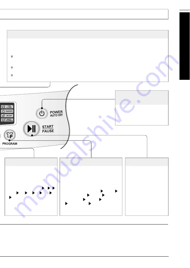 LG T1349TEFT1 Скачать руководство пользователя страница 15