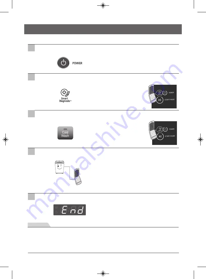 LG T1432AFPS5 Скачать руководство пользователя страница 39