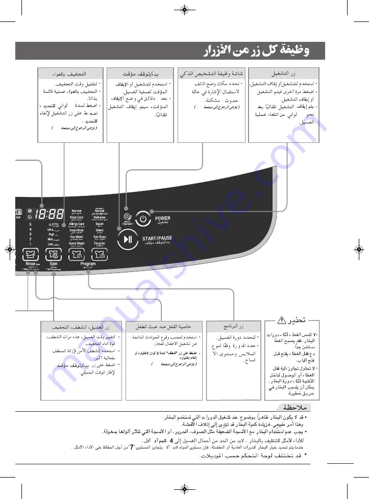 LG T1432AFPS5 Owner'S Manual Download Page 57