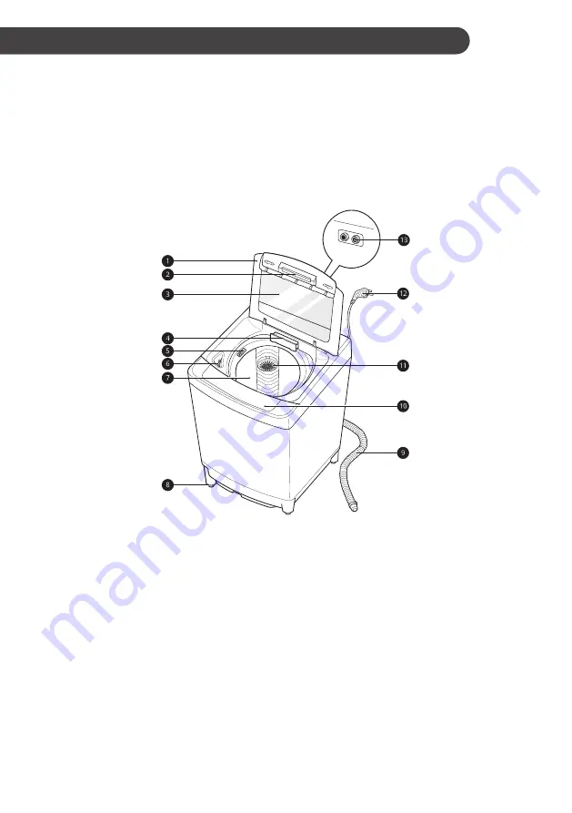 LG T1499NEHTF1 Скачать руководство пользователя страница 10