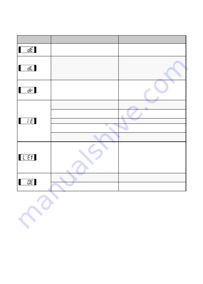 LG T1782WFF6 Owner'S Manual Download Page 41