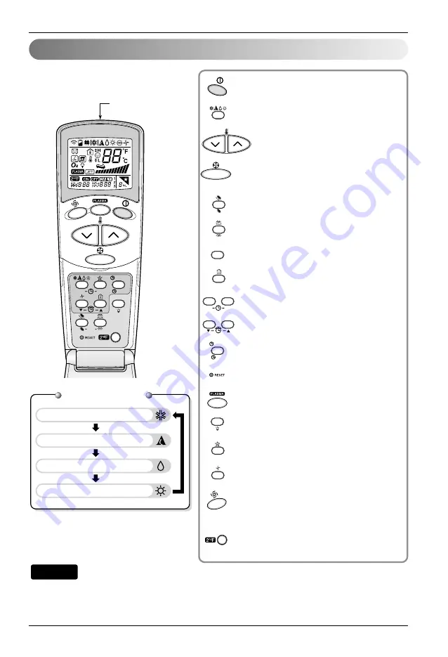 LG T1861H Скачать руководство пользователя страница 9