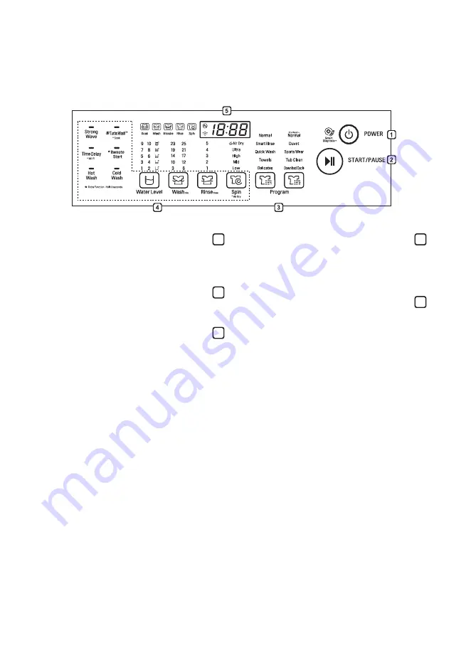 LG T1993EFHK5 Owner'S Manual Download Page 72