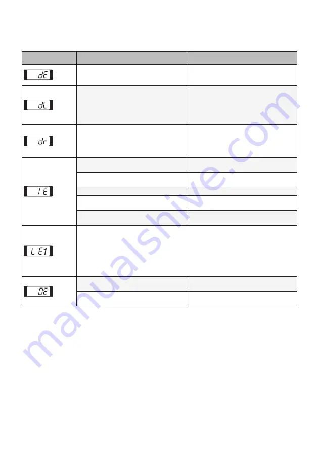 LG T2132WFFSTD Owner'S Manual Download Page 41