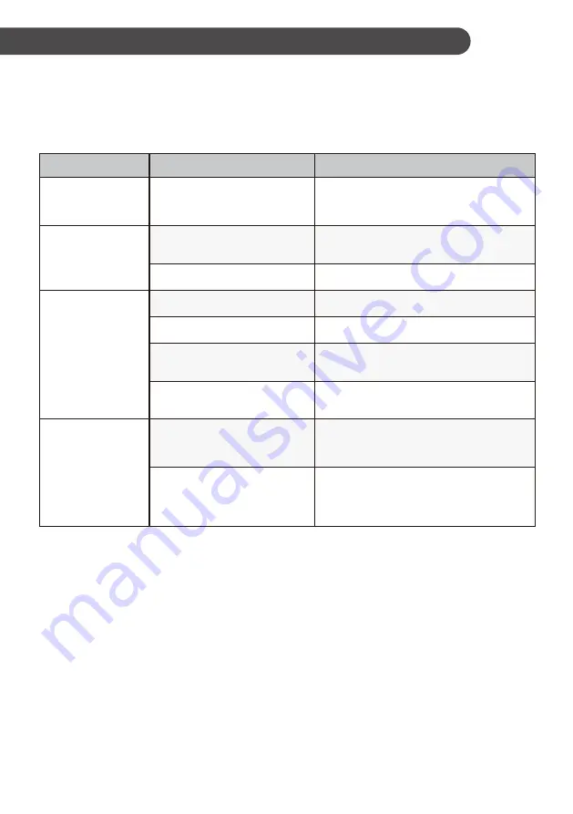 LG T2193EFHSKL Owner'S Manual Download Page 36