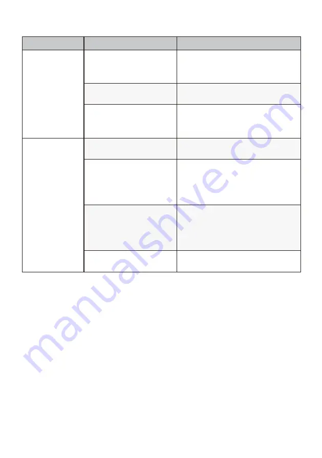 LG T2193EFHSKL Owner'S Manual Download Page 37