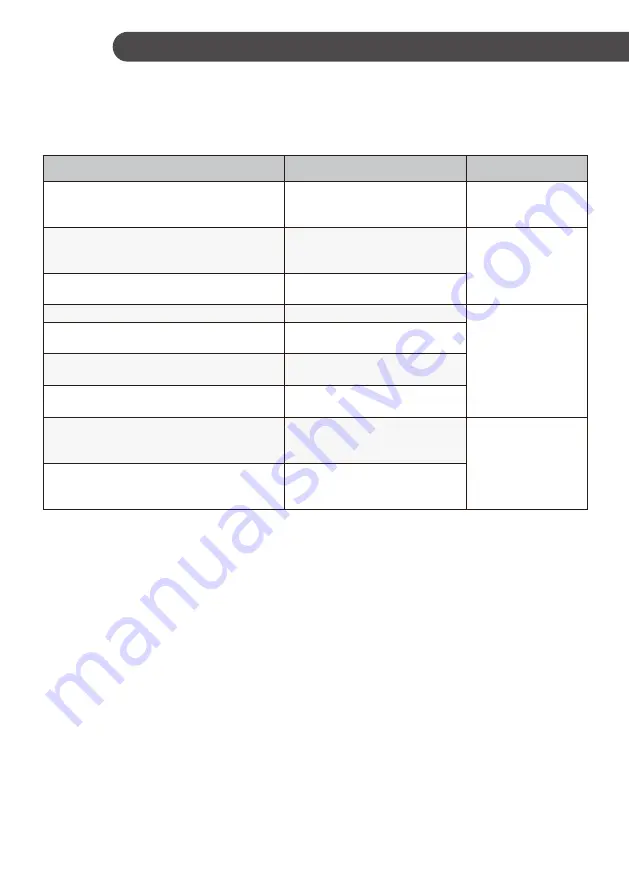 LG T2193EFHSKL Owner'S Manual Download Page 57