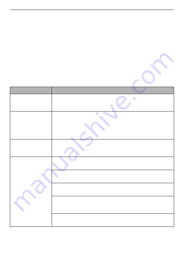 LG T2311VSAB Owner'S Manual Download Page 28