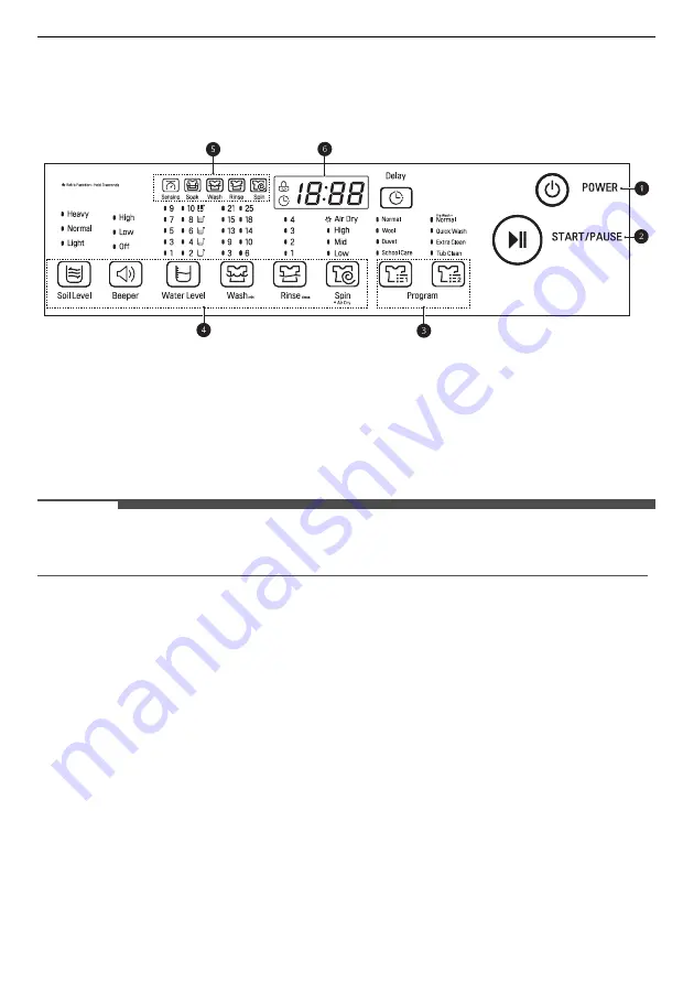 LG T2312VSAM Скачать руководство пользователя страница 19