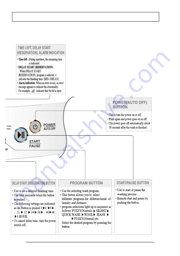 LG T70CPD22P Owner'S Manual Download Page 21