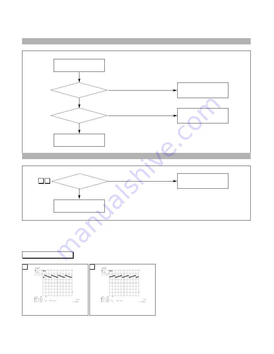 LG T730BHKL Service Manual Download Page 28