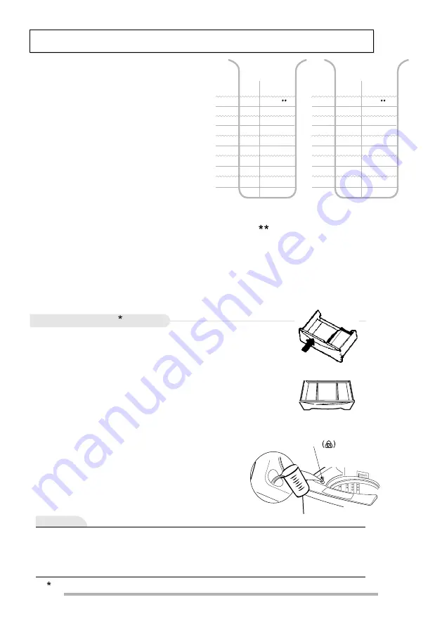 LG T7568TEEL Series Скачать руководство пользователя страница 14