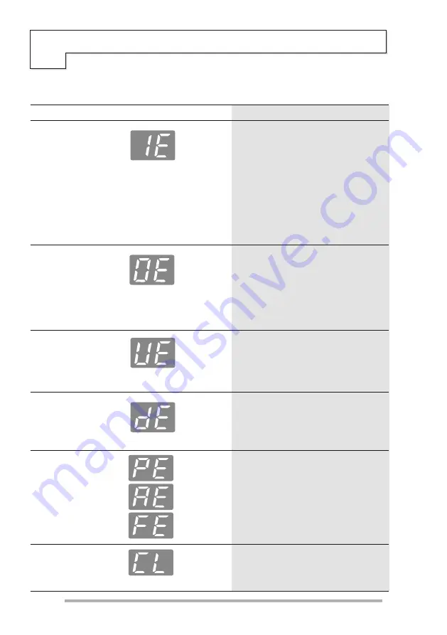 LG T7568TEEL Series Owner'S Manual Download Page 37