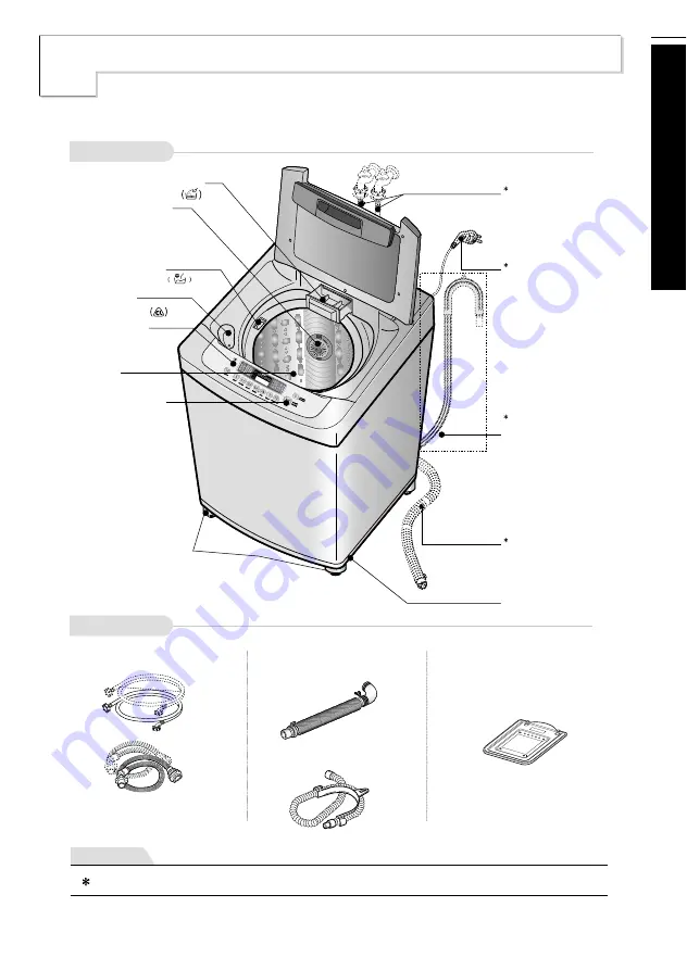 LG T8507EFT0 Скачать руководство пользователя страница 7