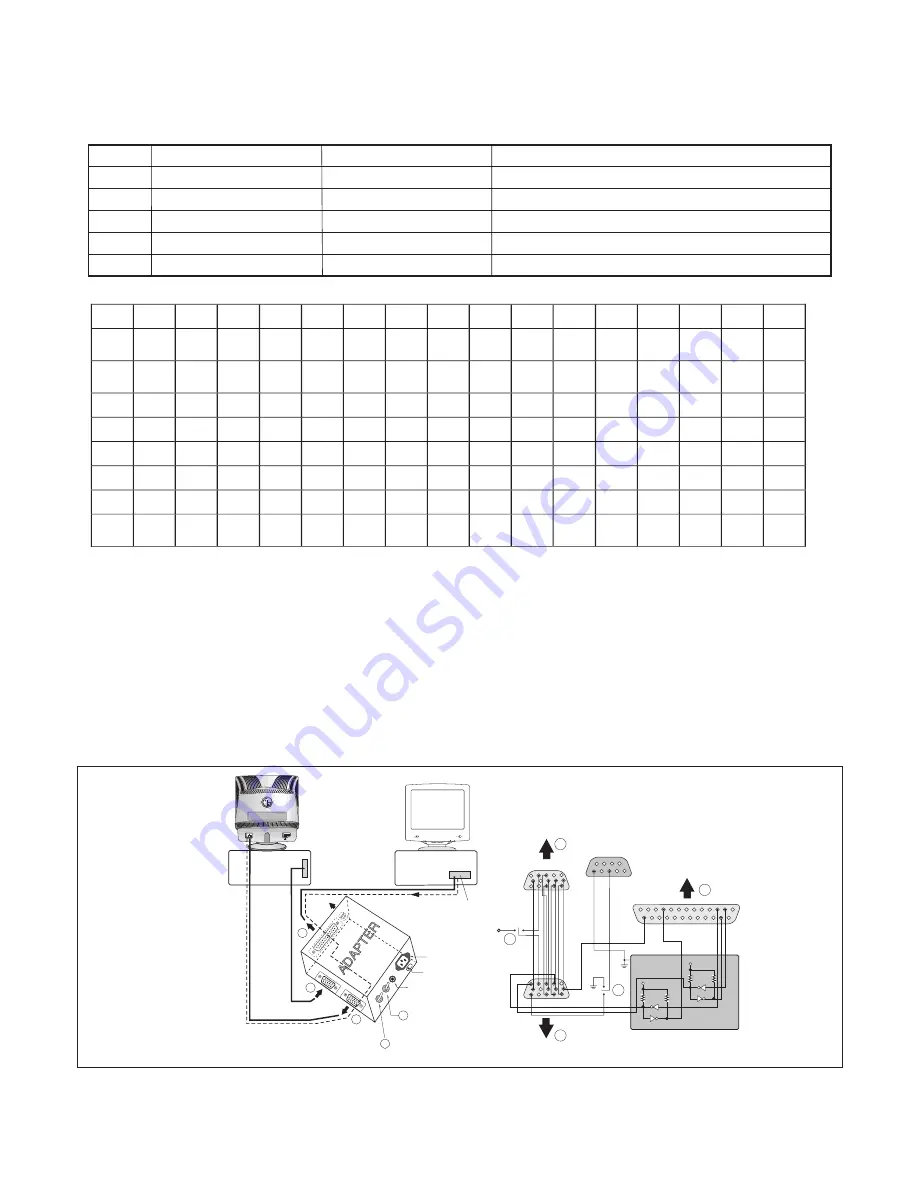 LG T910B Service Manual Download Page 13