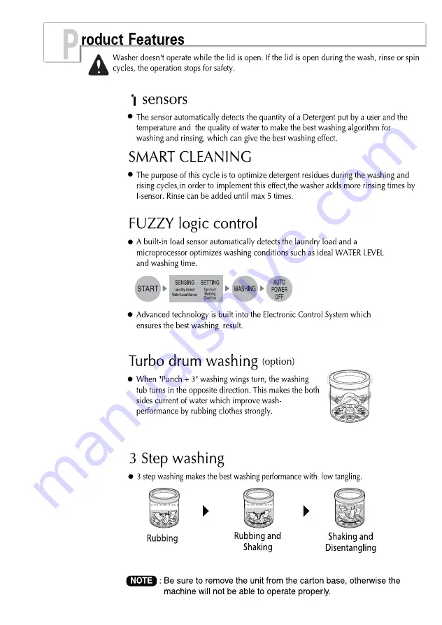 LG T9503TEDT0 Owner'S Manual Download Page 2