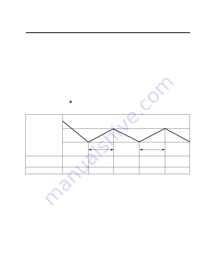 LG TB-H488RSS5 Service Manual Download Page 10