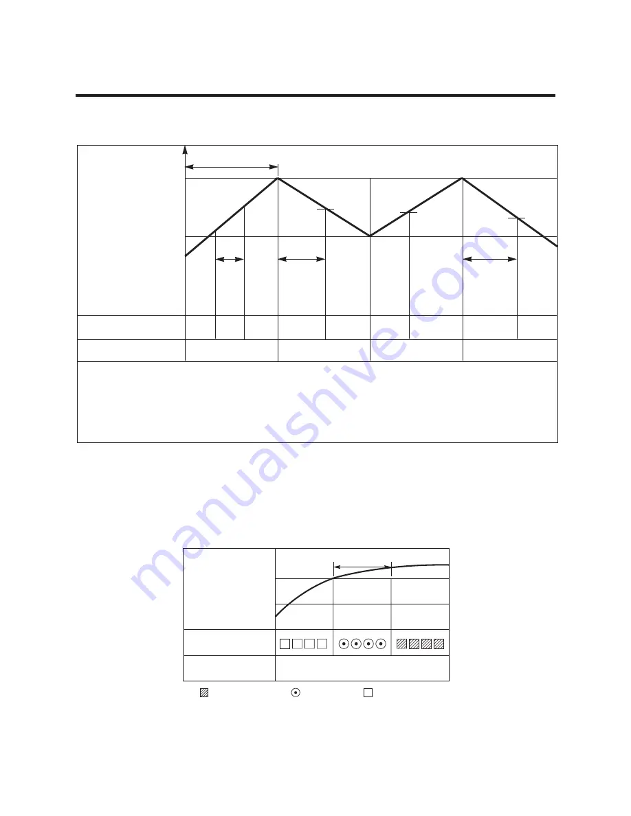 LG TB-H488RSS5 Service Manual Download Page 11