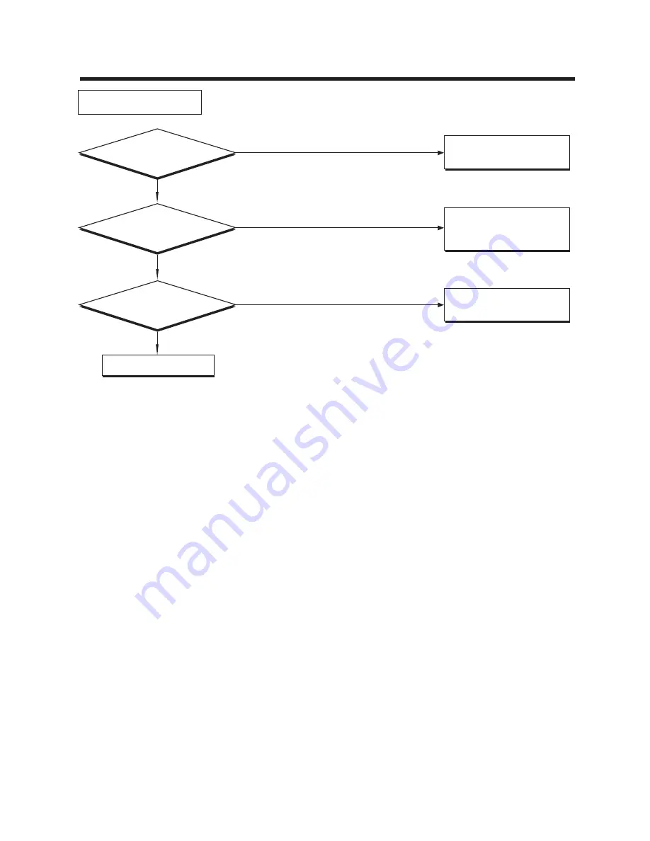 LG TB-H488RSS5 Service Manual Download Page 38