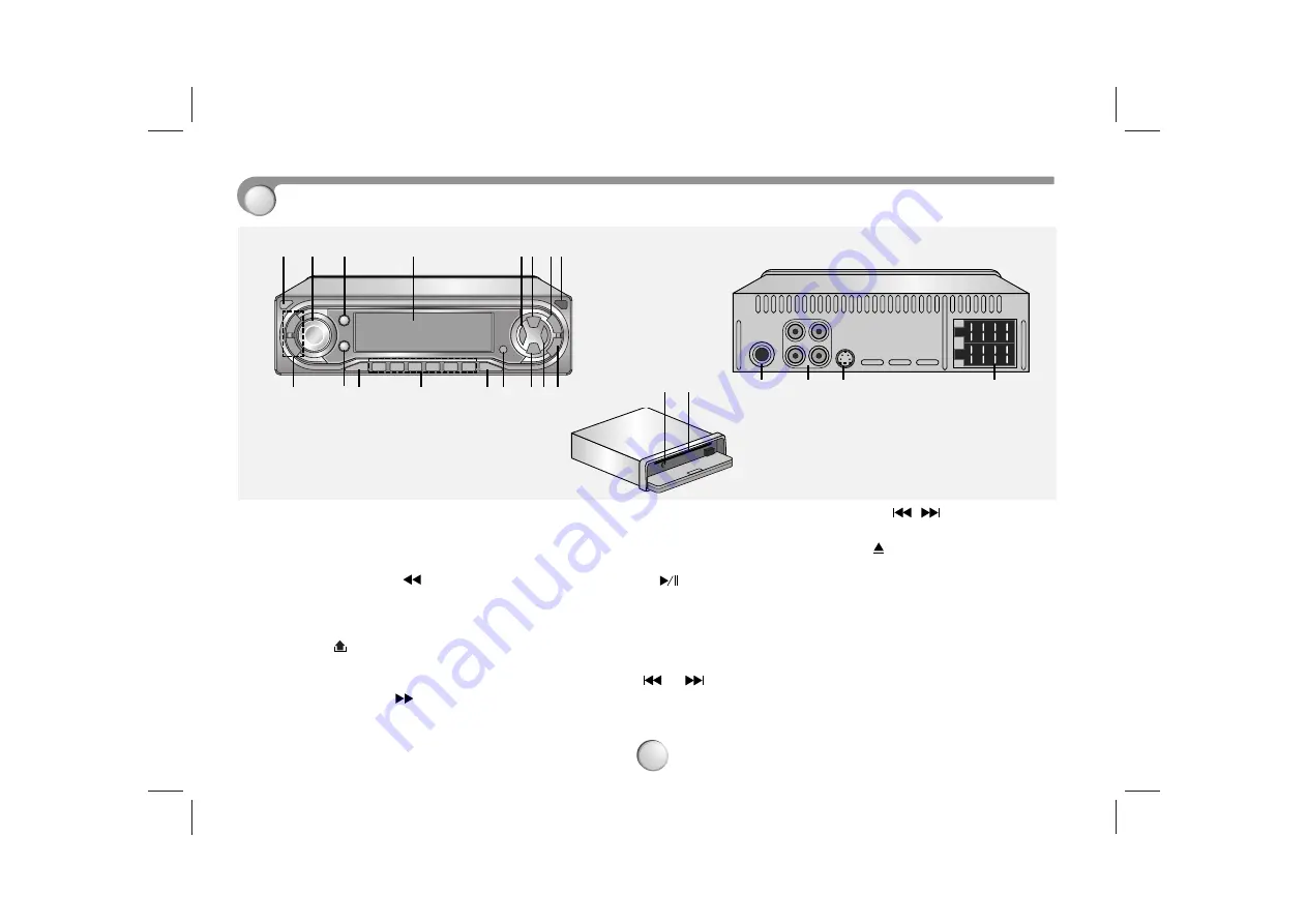 LG TCH-M1000 Owner'S Manual Download Page 6