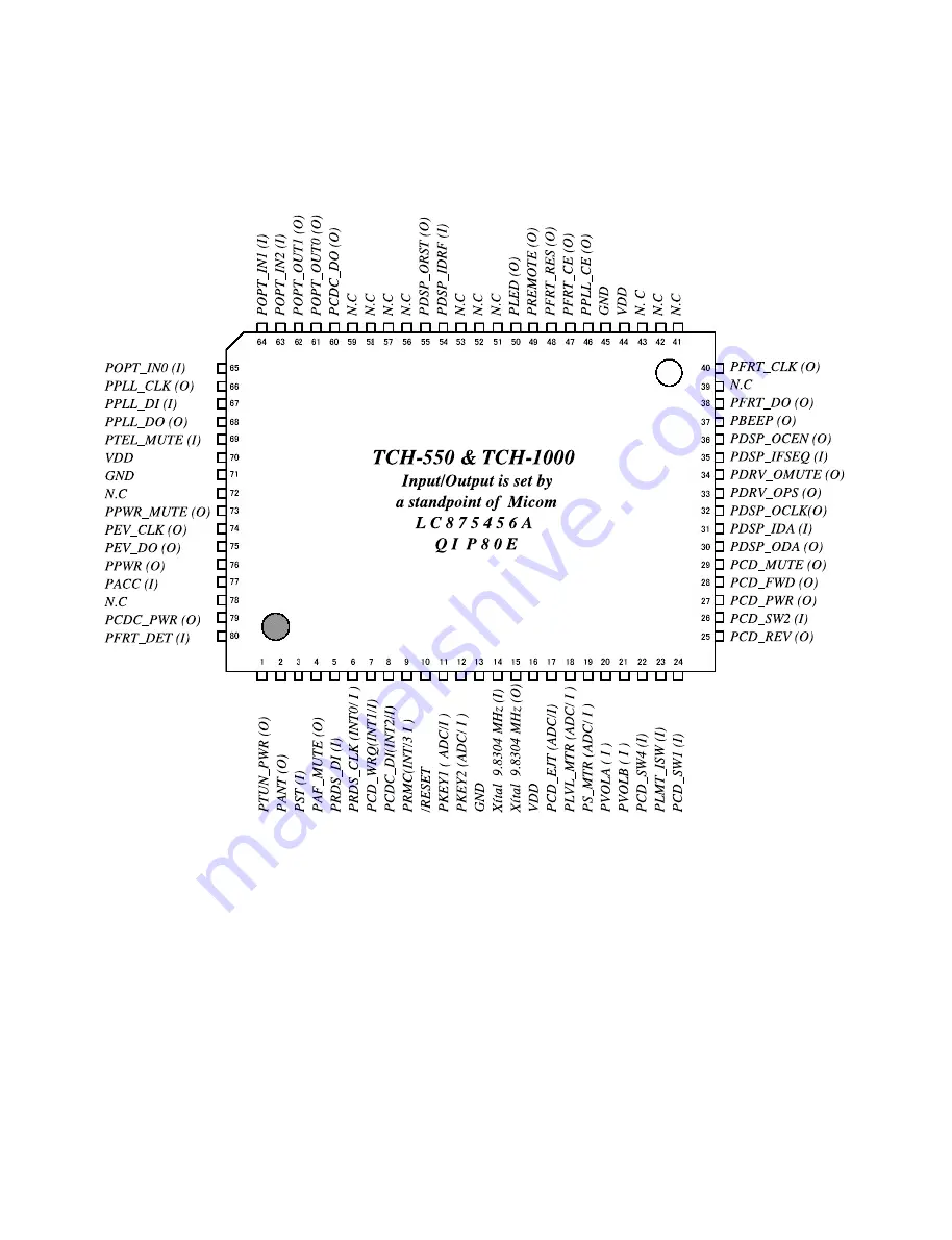 LG TCH-M900 Service Manual Download Page 17