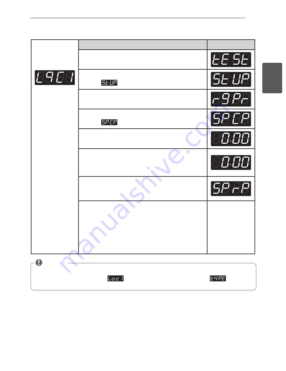 LG TCW2013CS1 Скачать руководство пользователя страница 107